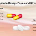 Gabapentin Dosing Information